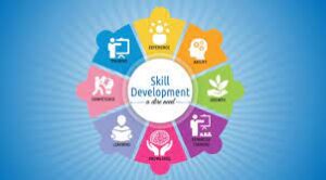 Skill development training |मुख्यमंत्री महाआरोग्य कौशल्य विकास प्रशिक्षण कार्यक्रमचा लाभ घ्यावा – वाचा सविस्तर