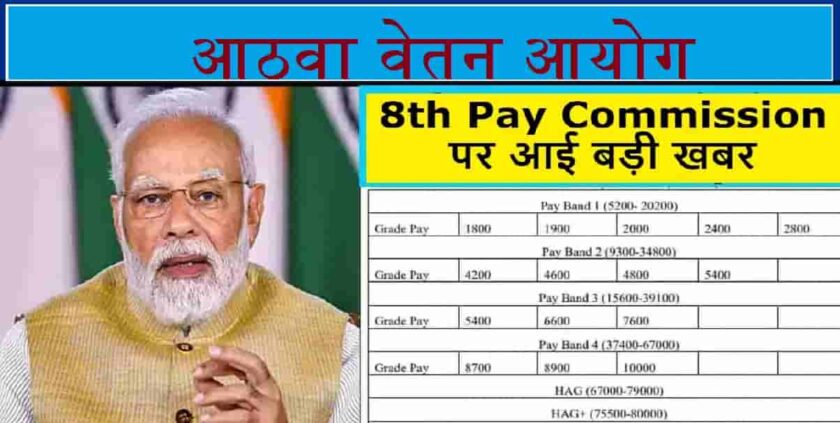 What is the Eighth Pay Commission? वेतन, भत्ते आणि पेन्शन लाभ मध्ये सुधारणाचा उद्देश आहे.