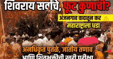 शिवराय सर्वांचे, फूट कुणाची? अंजनगाव वादातून महाराष्ट्राला धडा,अनधिकृत पुतळे, जातीय तणाव आणि शिवभक्तीची खरी परीक्षा